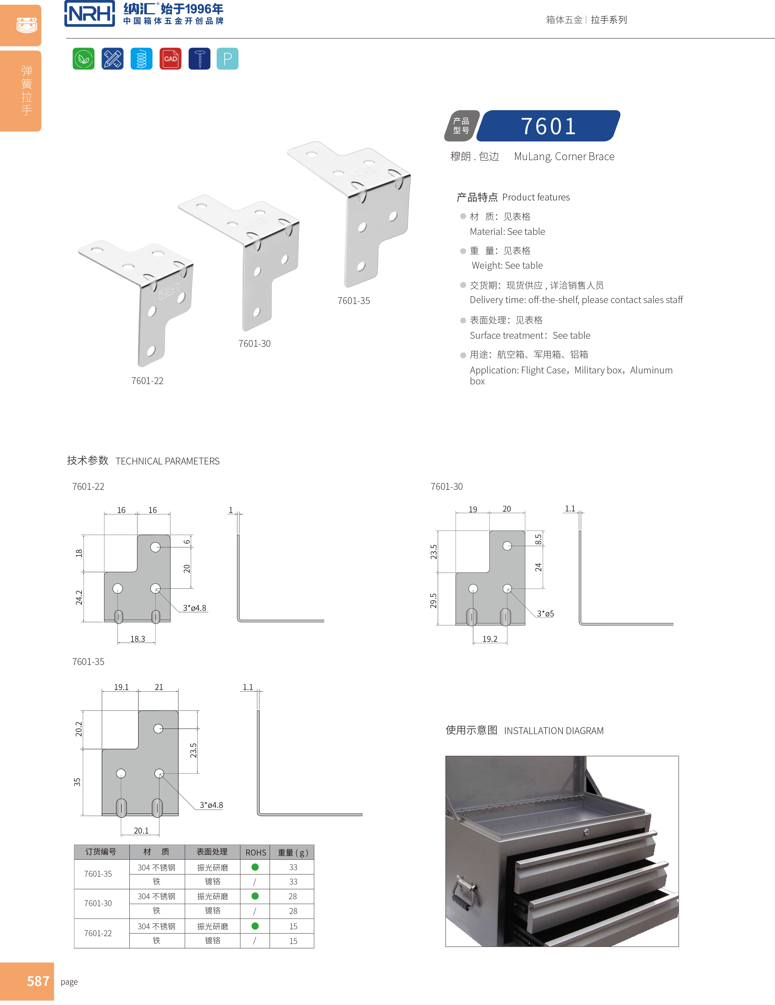 包边7601-22箱包五金护角_直角三角护角_NRH花季传媒app包边 