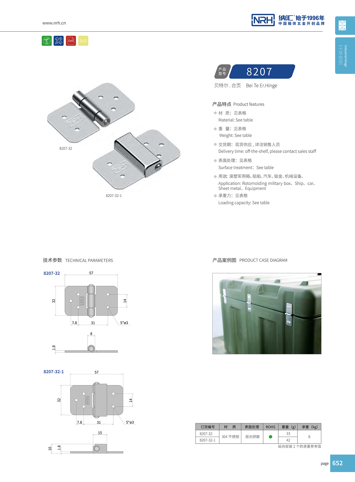 8207-32-1工业五金花季传媒app下载网站