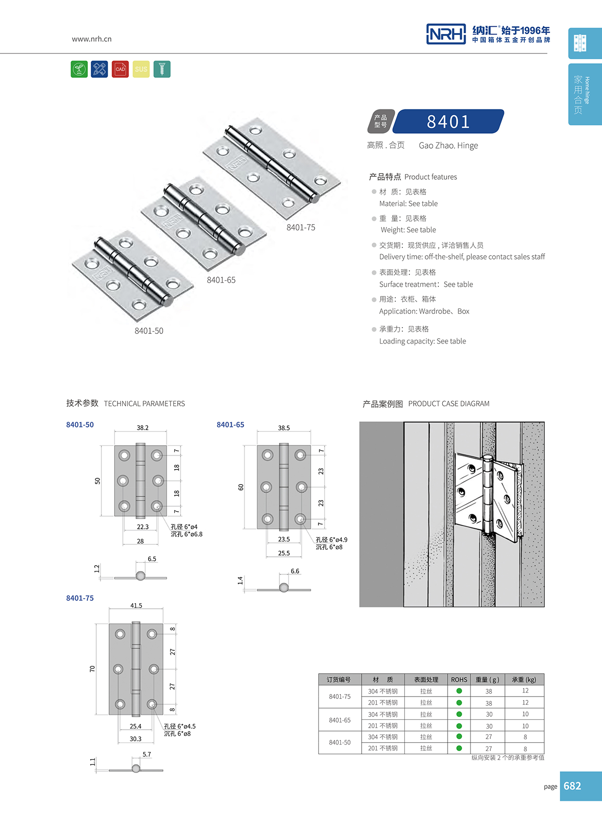 花季传媒app/NRH 房门花季传媒app下载网站 8401-65-SUS201-Z