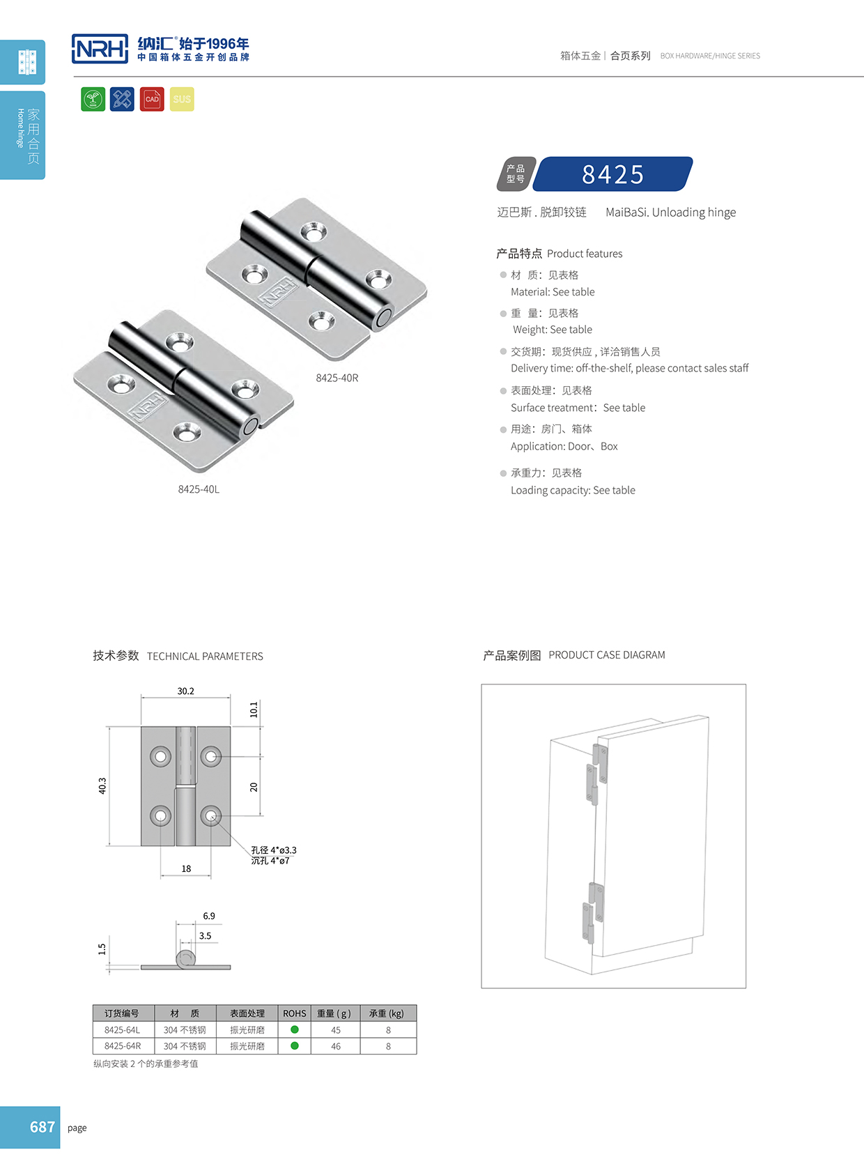 花季传媒app/NRH 8425-64-Y 工业五金花季传媒app下载网站