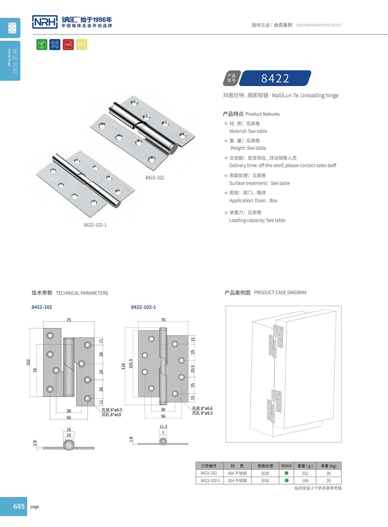 花季传媒app/NRH 8422-102 工业门重型花季传媒app下载网站